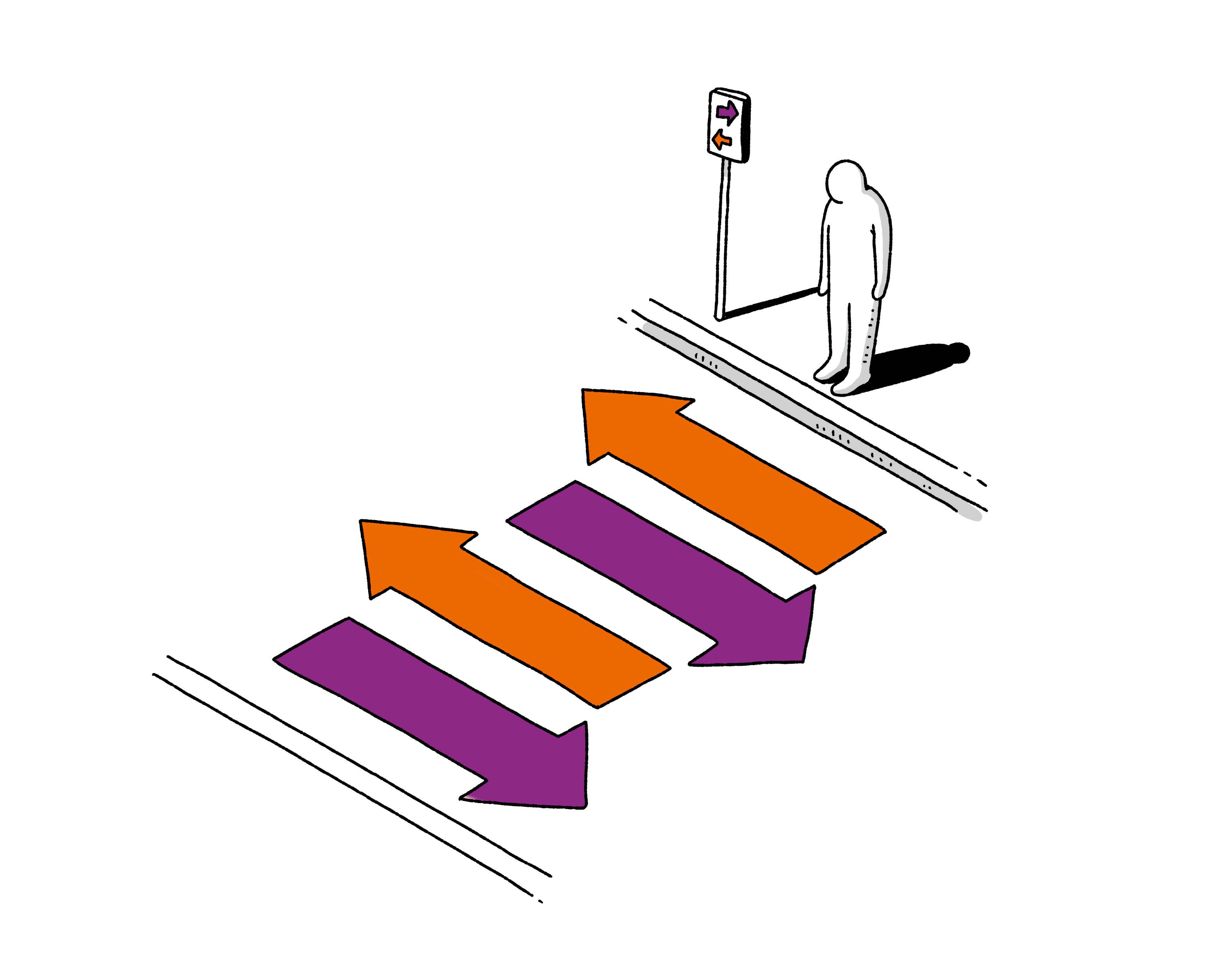 Gegentrends als Gamechanger für Transformation