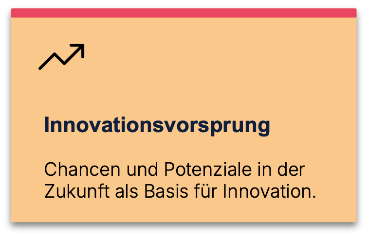 Innovationsvorsprung