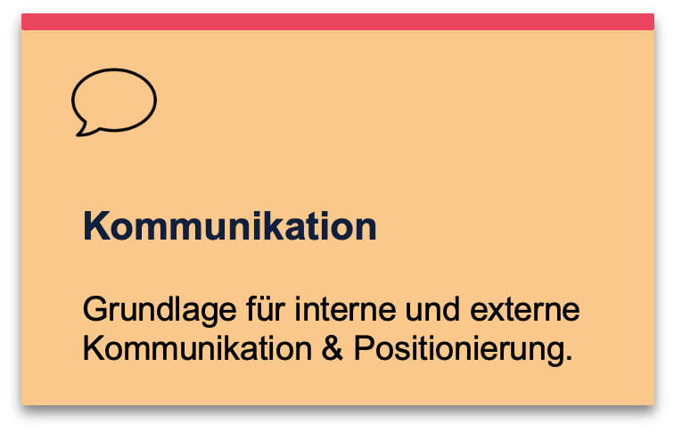 Kommunikation und Positionierung