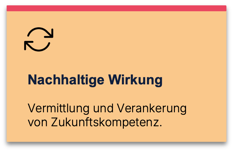 Nachhaltige Wirkung durch Zukunftskompetenz